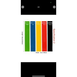 Resistance Bands Set, for Stretching, Yoga, Exercise, Home, Gym and Training Band [Set of 5]