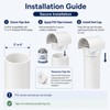3 & 4 Inch PVC Radon Vent Rain Cap for