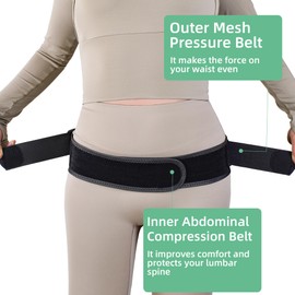 espfree Back Brace and Sacroiliac Hip Belt for Women and Men, Narrow Breathable Mesh Lumbar Back Support Belt That Alleviates Sciatic, Pelvic, Lower Backs and Waist Protection (Small)