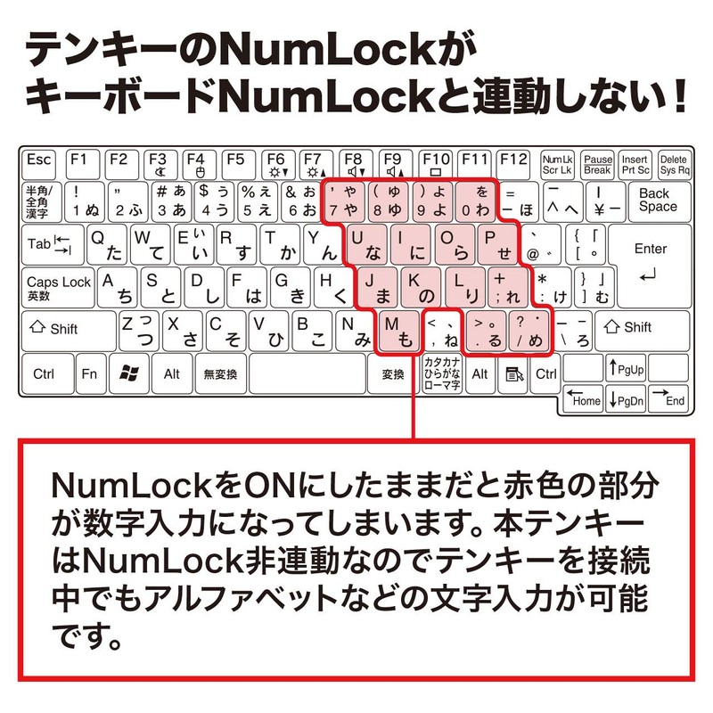 Sanwa Supply NT-BT23BK Bluetooth Connection, Quiet, Pantograph, 20 Keys, Thin,