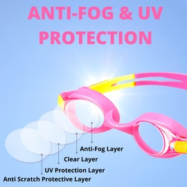 JIMJOOS Swimming Goggles For Kids - Anti Fog, Waterproof, UV Resist Swim Goggles - Quick Adjustable Strap and No Leaking Kids Goggles For All Ages With Protective Case (ROSE PINK)
