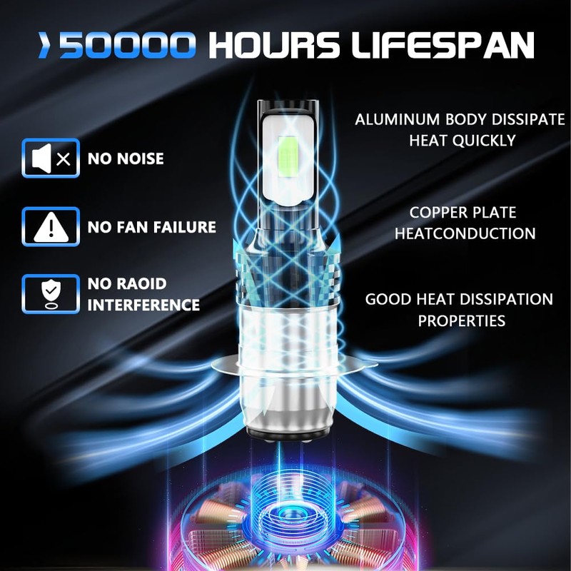 TJJTGBR P15D H6M LED bulbs Motorcycle Bulbs 8000K Ice Blue,For