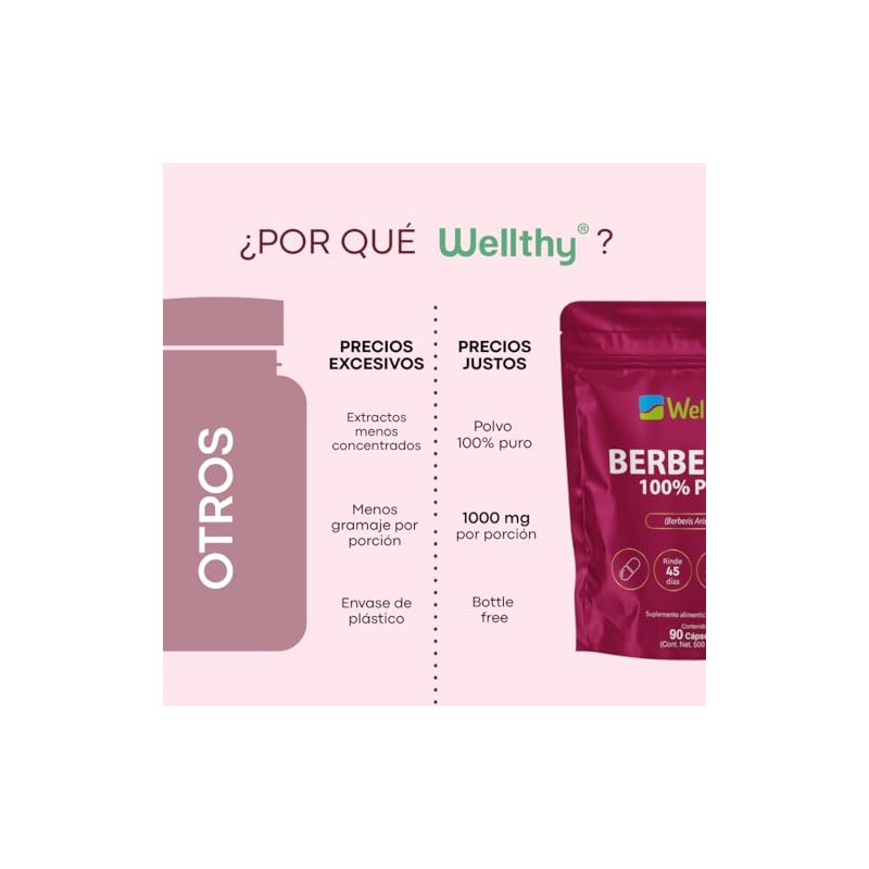 Wellthy Berberina Pura 90 Cápsulas. 100% Berberis Aristata, 500mg c/u,
