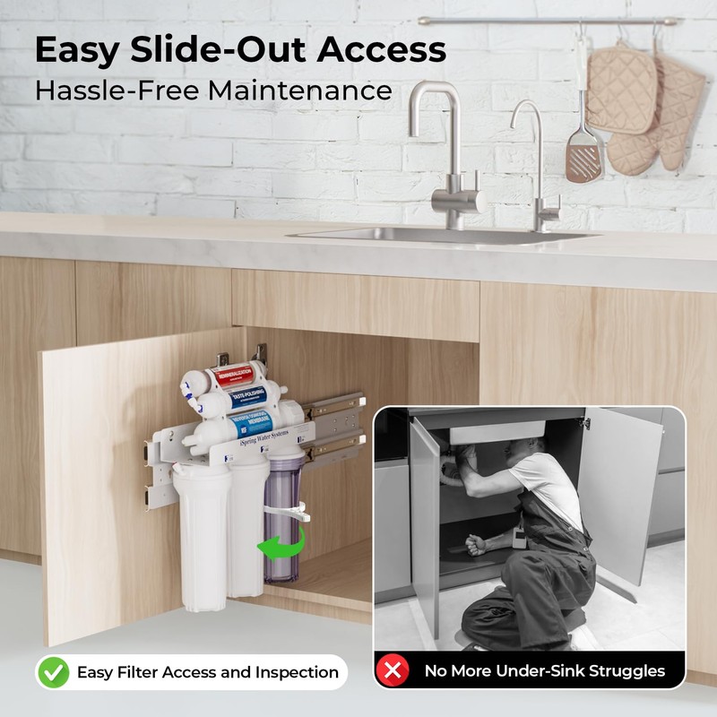 iSpring ASKRCC Slide-Out Mounting Kit for Under Sink Reverse Osmosis
