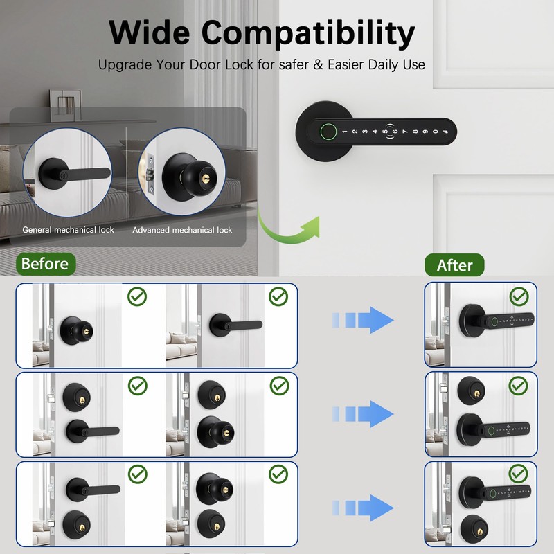 CHEN LCLILICHEN Fingerprint Door Lock Smart Door Knob with Keypad,