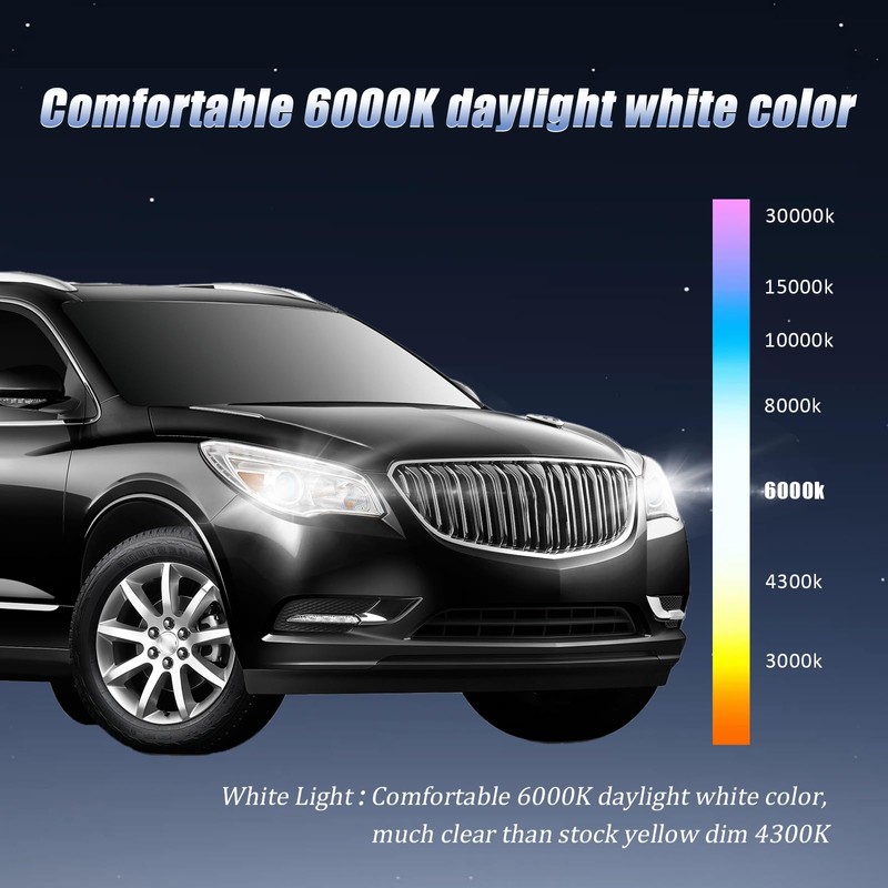 D3S Xenon HID Headlight Bulbs 6000K Cool White 35W Compatible