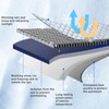 Dickno Car Windshield Snow Cover, 5 Layers Magnetic Auto Windshield