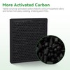 F1 Air Purifier Replacement Filter: HEPA H13 True Filter for