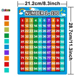 2 Pieces Numbers Chart 1 100 and Alphabet Letters Abc Chart, Educational Preschool Learning Posters for Kids Toddlers Kindergarten Class Wall