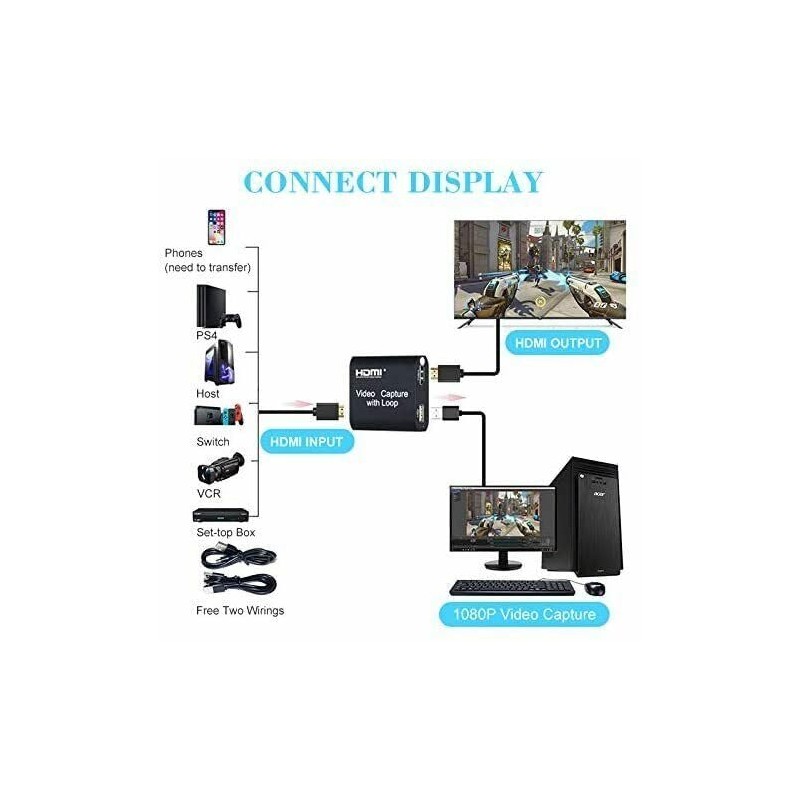 HDMI 4K Video Capture Card HDMI to USB 2.0 Video