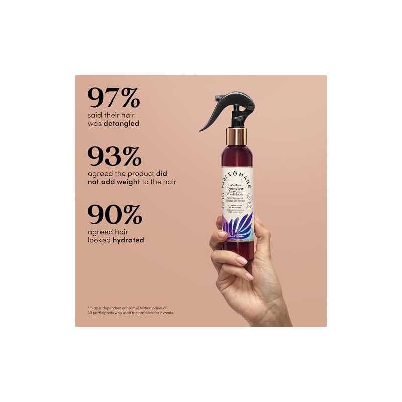 Fable & Mane Detangling Leave-In Conditioner, with UV Heat Protection