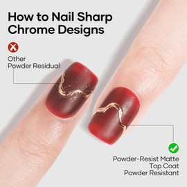 Senvenski Matte Gel Top Coat, Powder Resist Matte Top Coat for Chrome Powder Painting UV LED Art Manicure Kit for Women, Professional Salon Home Use(TB010)