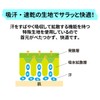 Nihon ETEX Waist Point MIL-405 Square Pad (Shoulder Pad for