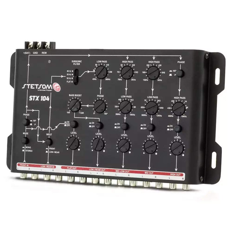 Stetsom STX 104 PRO - Crossover, 5 Way Channels, Digital
