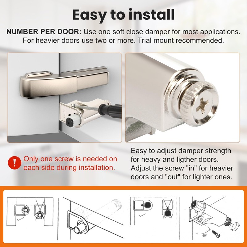 5 Pack Soft Close Damper for Cabinet Doors/Wardrobe Doors,Adjustable Hydraulic