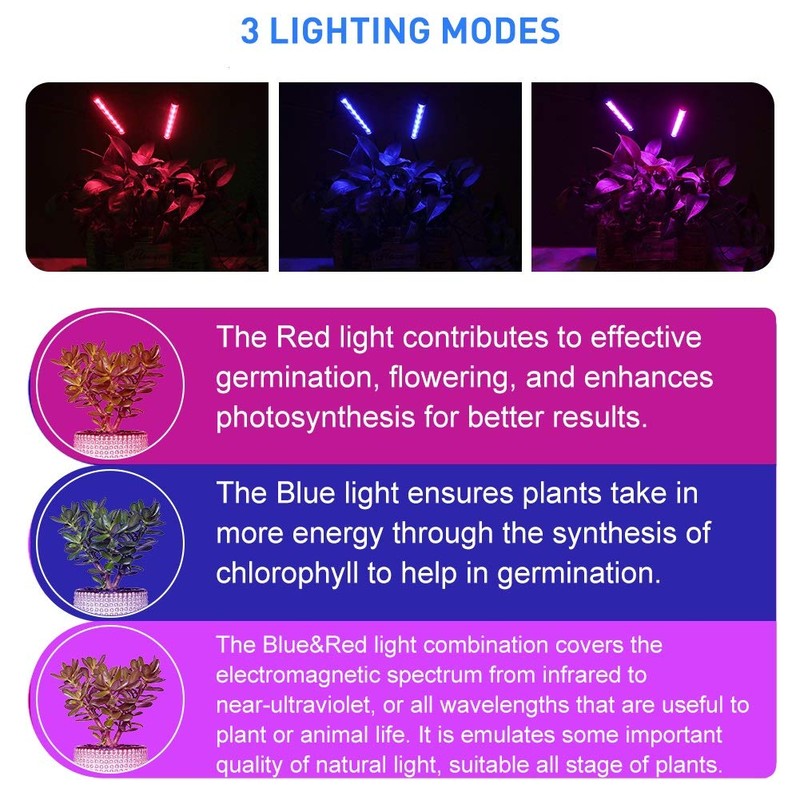 Otryad 40W Grow Light LED Plant Grow Lights Full Spectrum