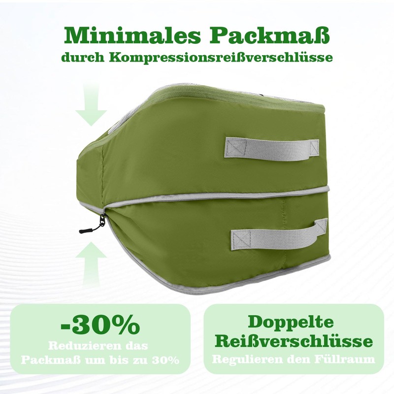 CANBOX Compression Packing Cube Set, Ultralight Expandable Suitcase Organiser Set,