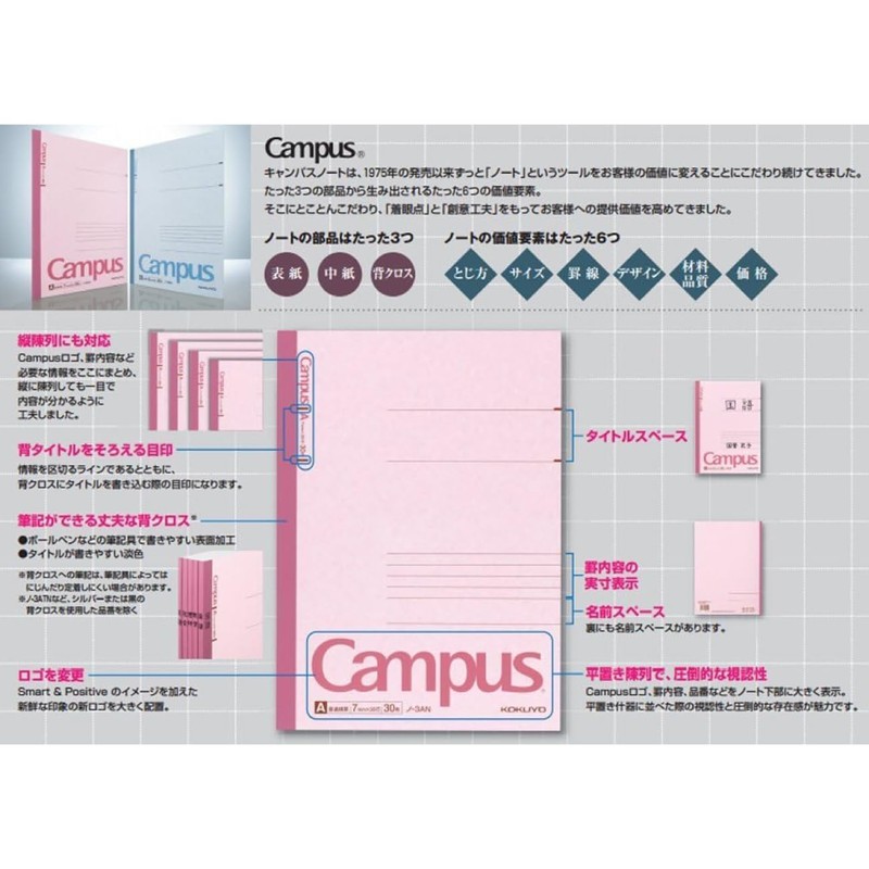 Kokuyo No-203BX3 Notebook, Campus Notebook, A4, B Rule, Pack of
