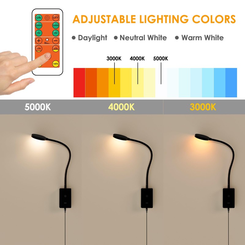 ENUOTEK LED Wall Mount Reading Light, Book Lights with Remote