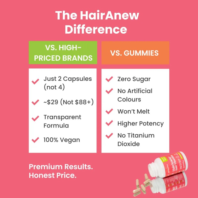 Naturenetics Hairanew Vitaminas Crecimiento Cabe