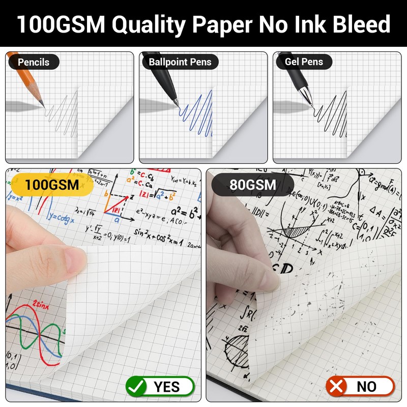 Yarotm Notebook A5 Squared - Pack of 2 Spiral Bound