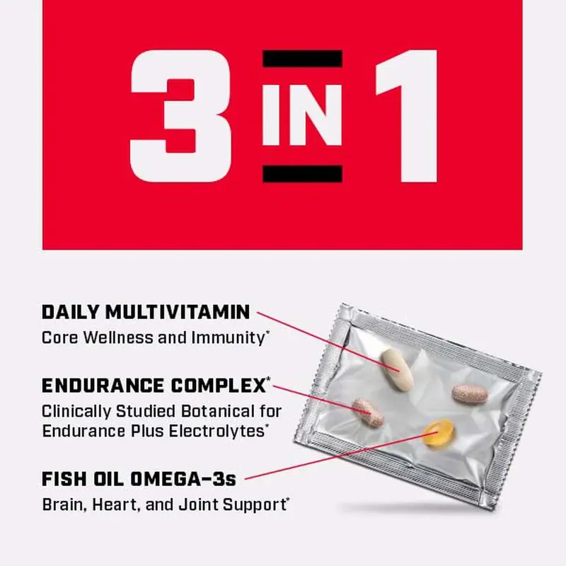 GNC Pro Performance Active Fitness Vitapak – 30 Servings |