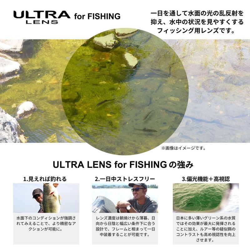 SWANS Airless Leaf-Fit SALF-0168 GMR Sports Sunglasses, Polarized Lenses, Black