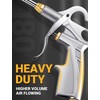 Heavy Duty Air Blow Gun Air Nozzle Blow Gun, Air