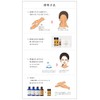 Retinol Lotion (Happy Lotion RE) 3.4 fl oz (100 ml)