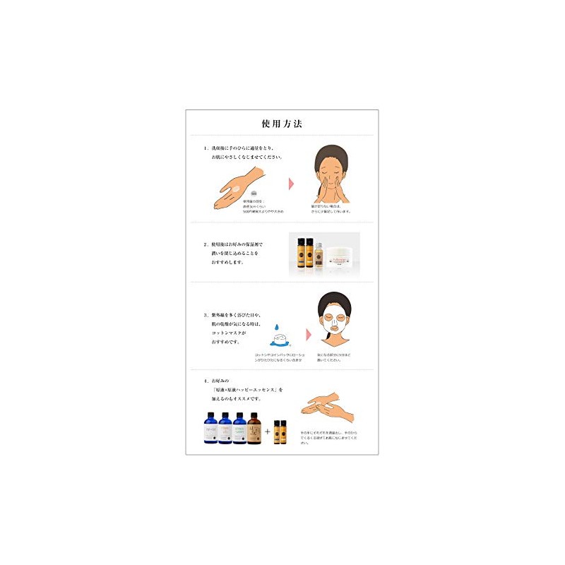 Retinol Lotion (Happy Lotion RE) 3.4 fl oz (100 ml)