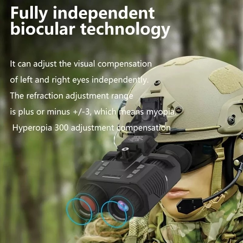 GOYOJO 3D 1080P 4K Night Vision Binoculars Infrared Head Mounted