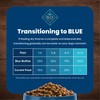 Blue Buffalo Life Protection Formula Adult Dry Dog Food, Helps