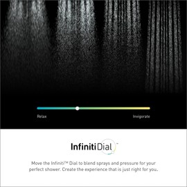 Moen Verso Eco-Performance Infiniti Dial Square Handheld Shower, 6-Inch Diameter Spray Head, Spot Resist Nickel, 220H4EPSRN