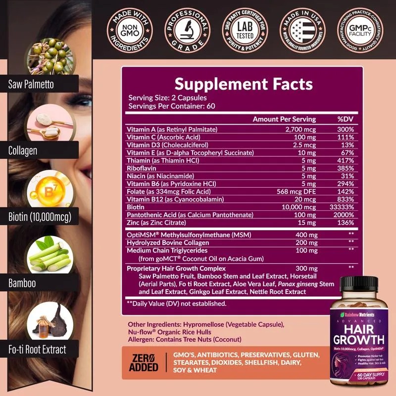Rainbow 24-in-1 Advanced Hair Growth Vitamins Stops Hair Loss Sin