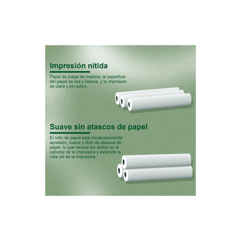 5 Rollos Papel Térmico A4 Papeles Para Impresora 210mm7.5m