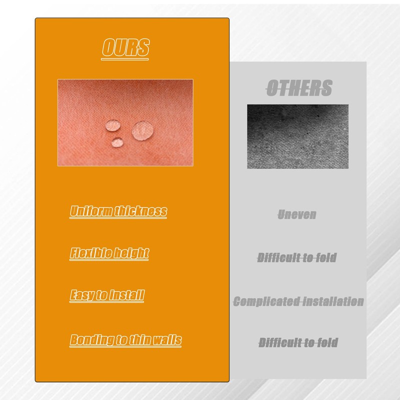 ‌Qkxut Premium Shower Waterproofing Membrane – SBC Polyethylene Composite for