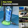 Hot Glue Gun and Sticks Set, 12s Fast Preheating Auto