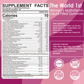 Womens Multivitamin Gummy, Methylated Multivitamin for Women, Biotin, Methylfolate, Iron, Collagen, Vitamins A C D, B Complex, Antioxidants for Women's Daily Support, Beauty, Immune, No Sugar, 60 Cts
