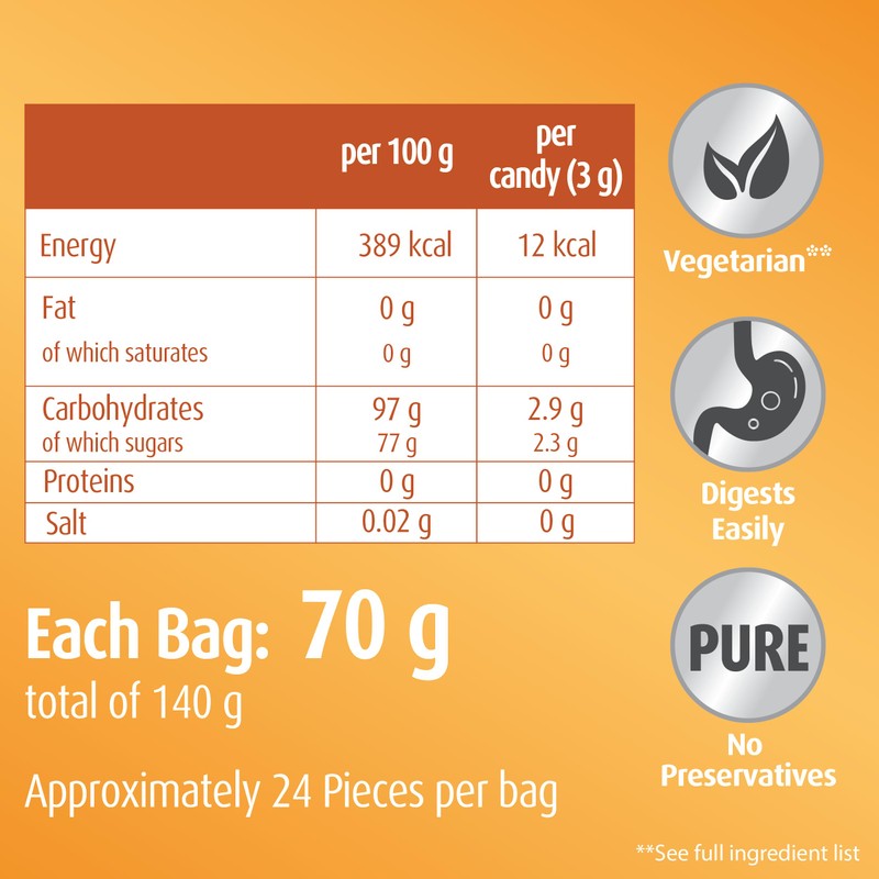 Hubner Ingwer Organic Bonbons, Ginger Hard Candy, 2.4 Ounce Bag