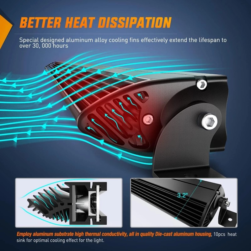 Nilight 7 Inch Amber Single Row Led Light Bar Super