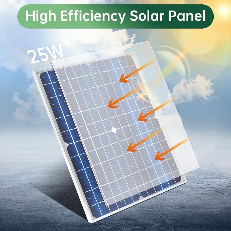 Solar Exhaust Fan, 25W Waterproof Solar Panel 8 Inch Ventilation