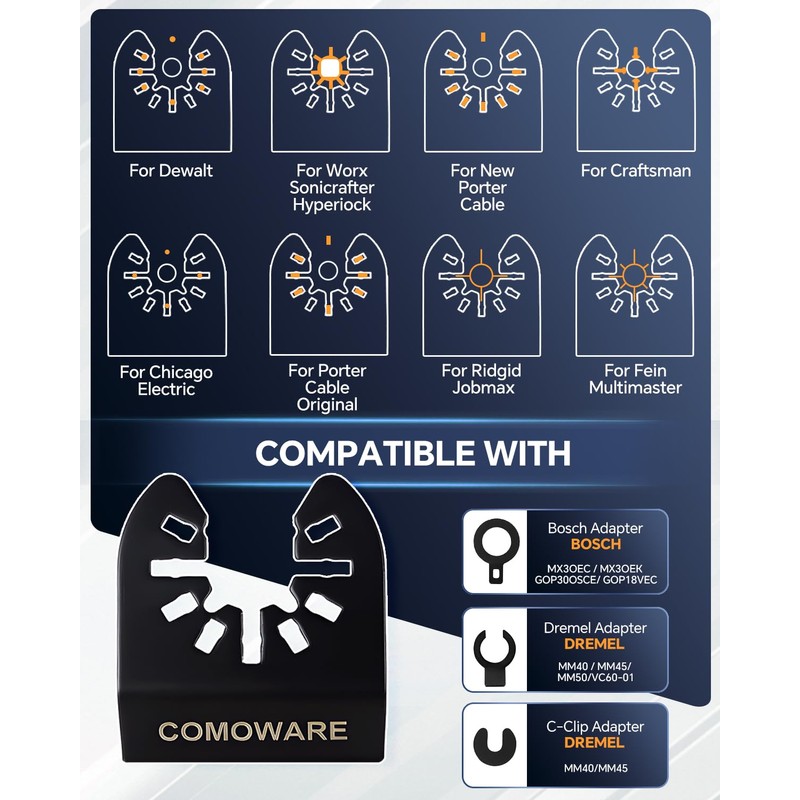 COMOWARE Titanium Oscillating Saw Blades, 20PCS Multitool Blades for Metal,