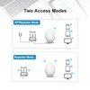 Todaair Sleek WiFi Bird Egg | Modern Design, Bird's nest