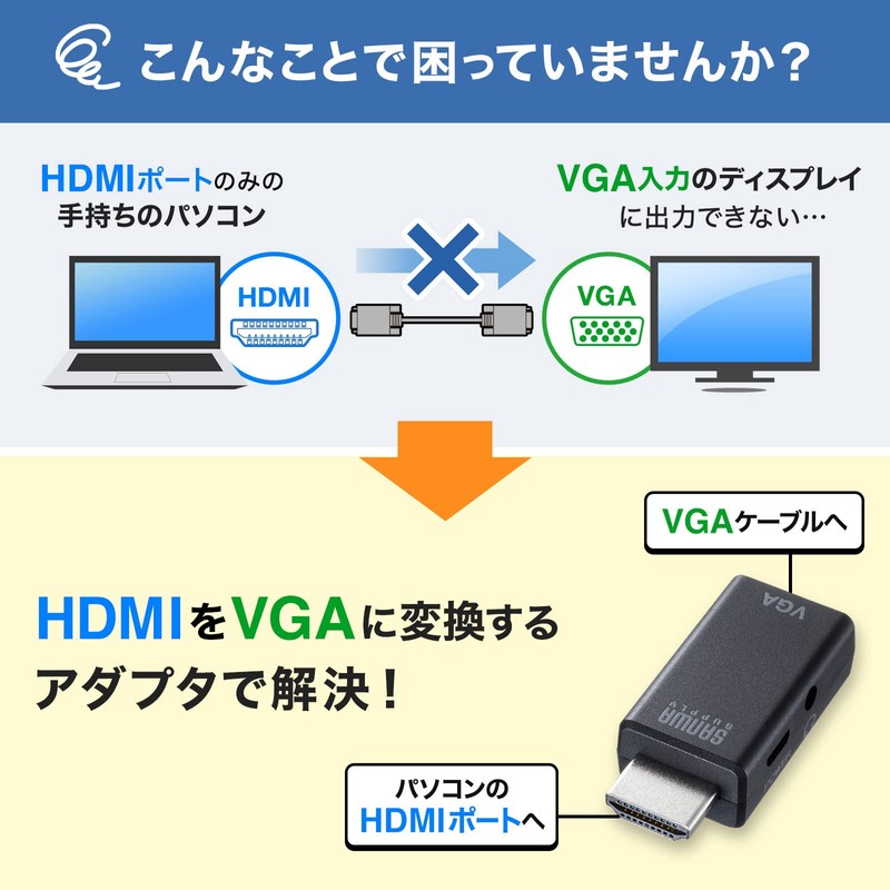 Sanwa Supply AD-HD25VGA HDMI to VGA Adapter (with Audio Output)