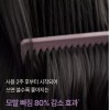 Triconics 트리코닉스 두피탈모완화 프리미엄 홈케어 인기 모음전(샴푸/앰플) [샴푸 2개] Triconics