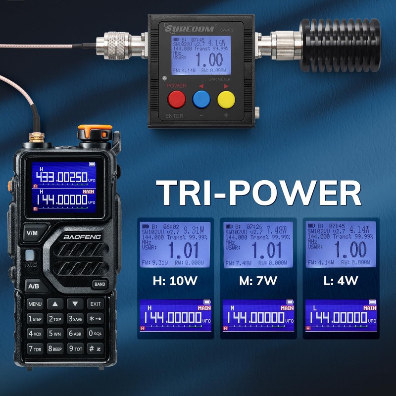 BAOFENG K5PLUS Tri-Band Ham Radio Long Range, UHF VHF 1.25M