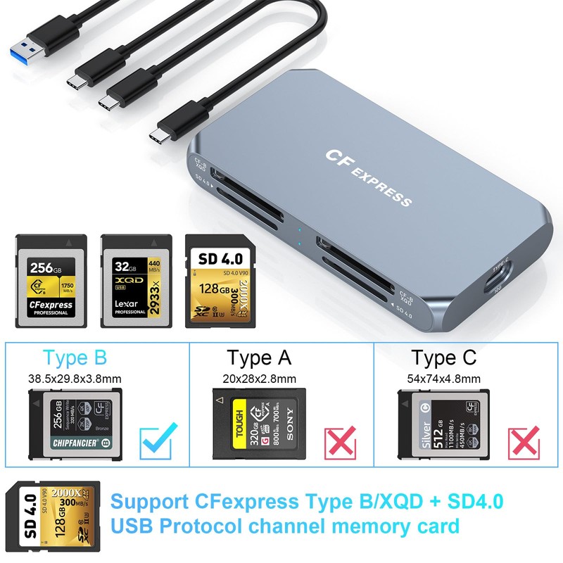 CFexpress Type B Card Reader