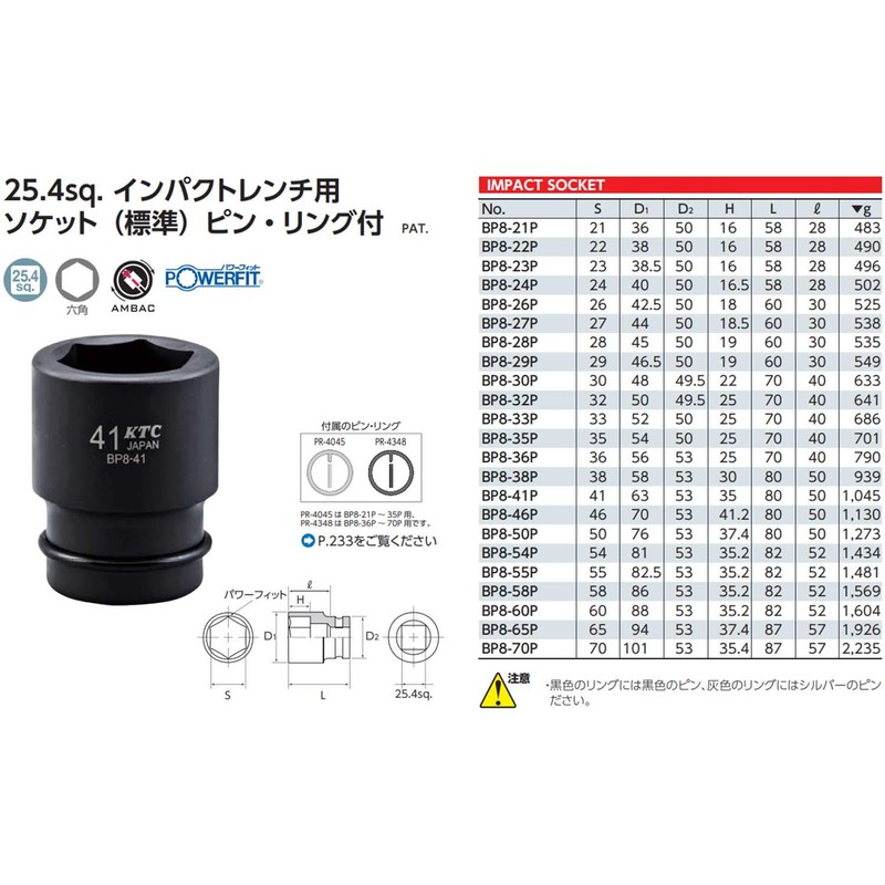 Kyoto Machine Tools (KTC) Impact Wrench Socket Hexagonal 766243 Opposite