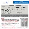 HEIGHTEN Improved 3.9 inches (98 mm) Reel Handle 6 Colors