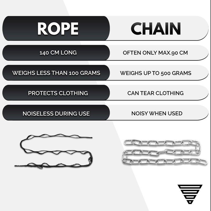 GORNATION Rope for Dip Belt, Sling for Dip Belt, Alternative